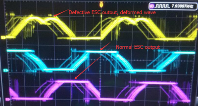 Announcement: Beta85X ESC Failures